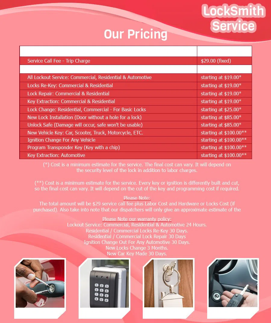 West Milton OH Locksmiths Store West Milton, OH 937-350-1049